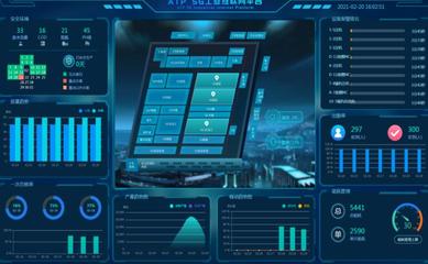 5G賦能，智造未來(lái) 安徽環(huán)新集團(tuán)引領(lǐng)智慧工廠新變革